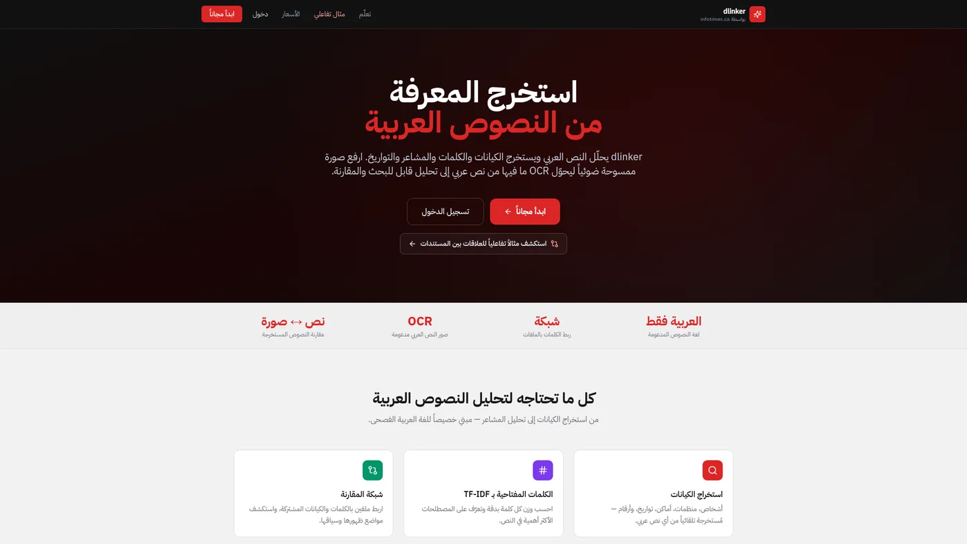 Screenshot of dlinker showing Arabic text analysis, entity extraction, document connections and OCR