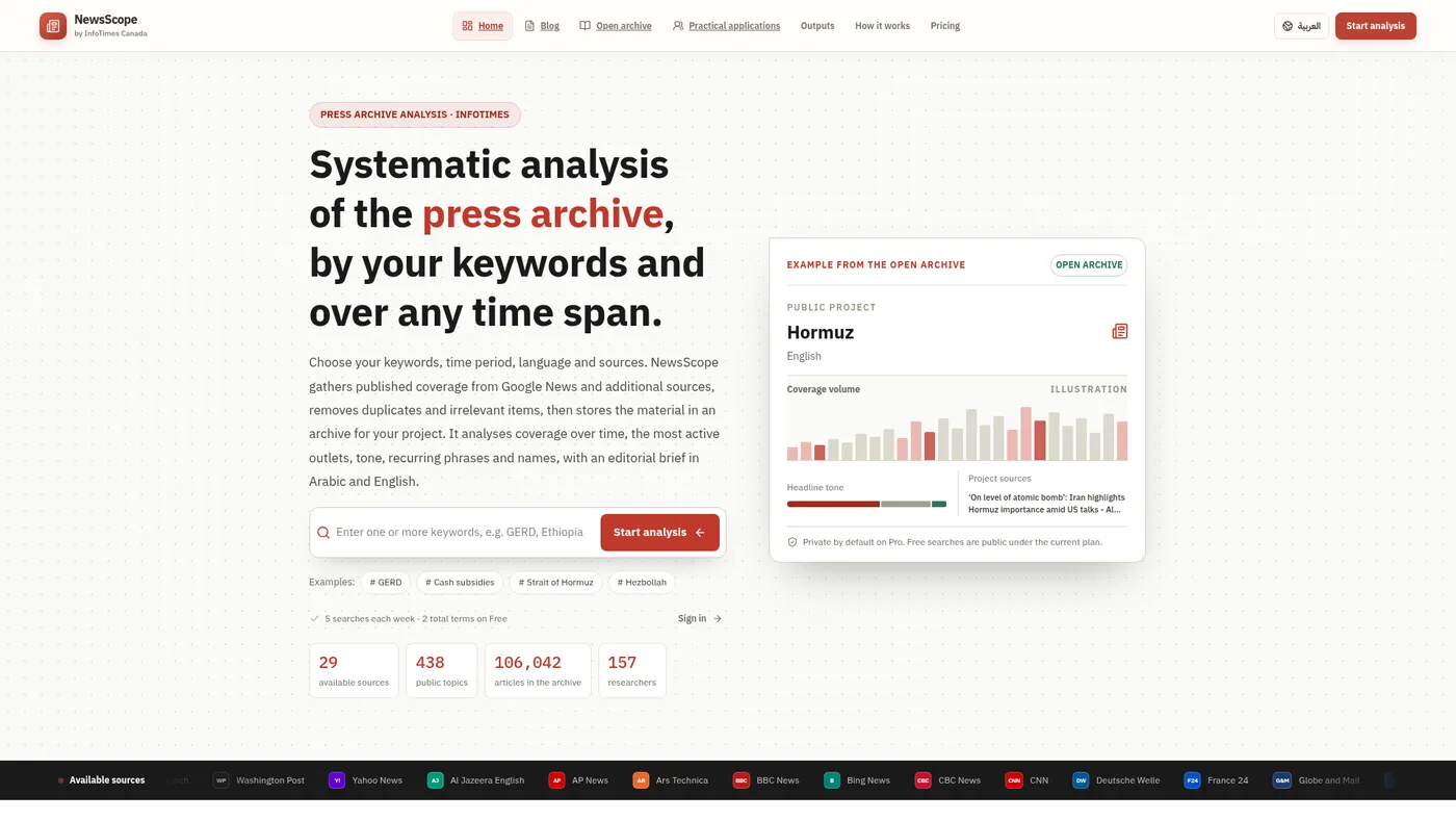 Current NewsScope interface for searching archived coverage, analysing news and preparing an editorial brief